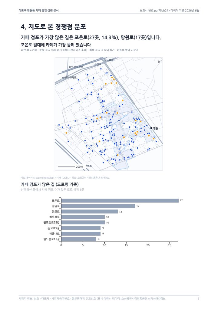 샘플 보고서 경쟁점 분포 지도 페이지